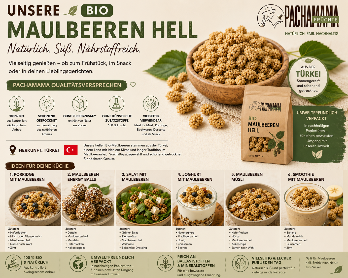 Organic Mulberries – naturally sweet, mild & versatile