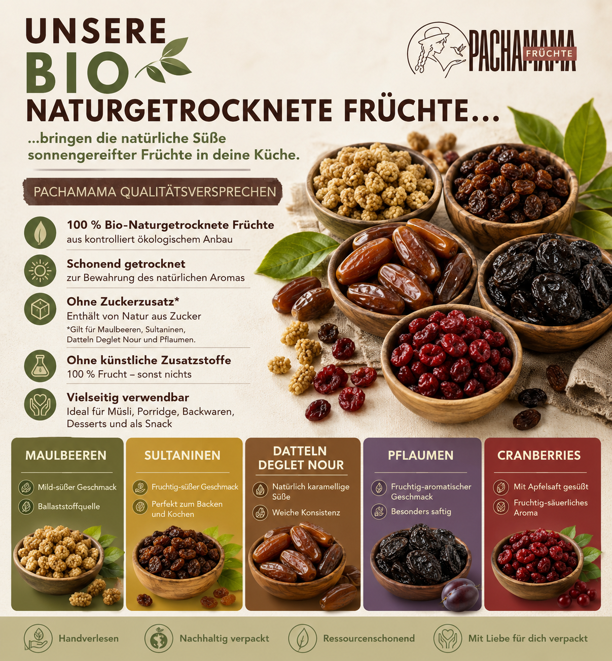 Organic Mulberries – naturally sweet, mild & versatile