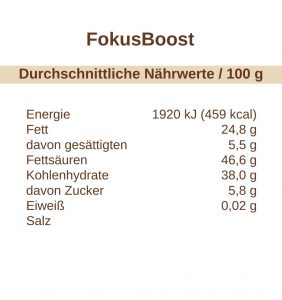 FokusBoost